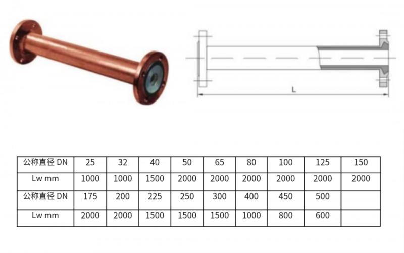 好博·haobo体育直管的