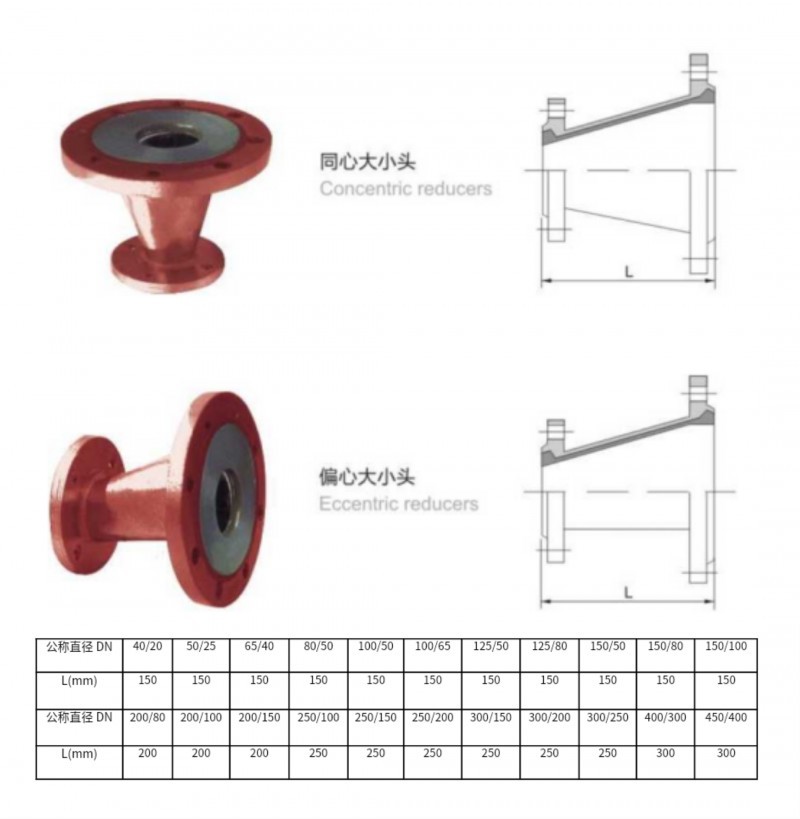 好博·haobo体育大小头
